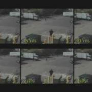 DVR Security Camera Frames Per Second FPS