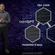 Can You Trick ChatGPT Into Writing Malware