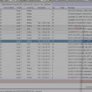 Using Syslog For Troubleshooting
