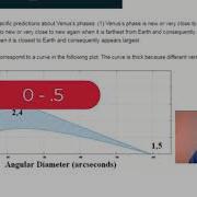 Lab 3 Background 2 Adj