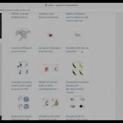 Introduction To Geospatial Analysis Using Python Tools And Adzuna Data
