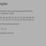 Percentiles And Box Plots