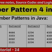 Star Pattern 4 Number Pattern With Logic In Java Code Spark