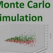 Monte Carlo Simulation And Python 17 Using Monte Carlo To Find Best D Alembert Increment