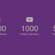 Responsive Number Counting Animation HTML CSS JavaScript Counter
