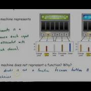 4 2 Level A Function Notation
