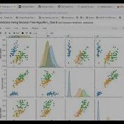 Sparks Foundation Prediction Using Decision Tree Algorithm Task 6