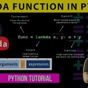 17 Python Lambda Function Lambda Function In Python Explained Pythonlambda Lambda Intamil
