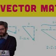 1 2 Vector Math The Nature Of Code