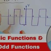 What Are Periodic Functions Even Odd Functions 2 21 5