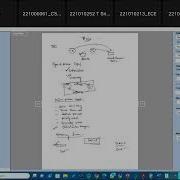 Processes Synchronization 2