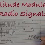 Amplitude Modulation AM Radio Signal Transmission Explained