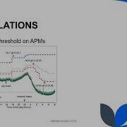 Dynamic Resource Allocation Using Virtual Machines For Cloud Keerthana Turlapati