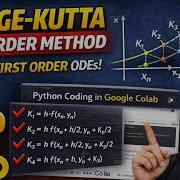 Runge Kutta 4th Order Method Explained Solve First Order ODEs Step By Step With Python