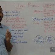 Using Python Libraries Modules In Python CBSE Plus Two Computer Science