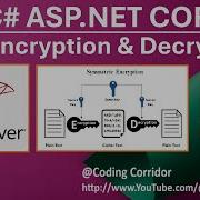 SQL Server Encryption And Decryption By Password Using Symmetric Keys In C ASP NET Core