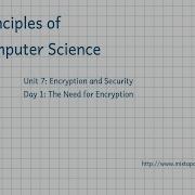 CS Principles Unit 7 Day 1 The Need For Encryption