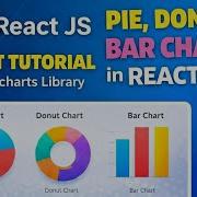 Create Charts In React JS With Recharts How To Create Chart In React JS In Hindi