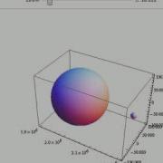A Sequence Of Spheres