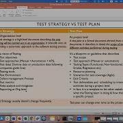 Test Strategy Vs Test Plan Explained