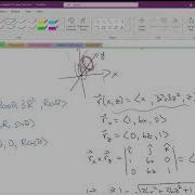 Surface Integrals Of Scalar Functions Example 2
