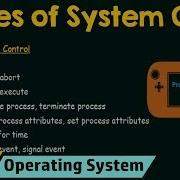 Types Of System Calls