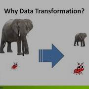 Normalization Standardization
