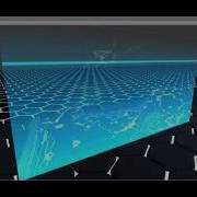 Weird Ripple Effect In Unity