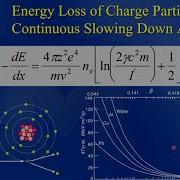 24 Lecture Charged Particle Interaction