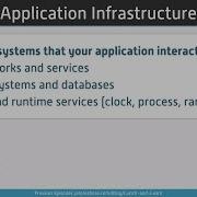 Application Infrastructure