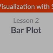 Data Visualization With Svelte Lesson 2 Bar Plot