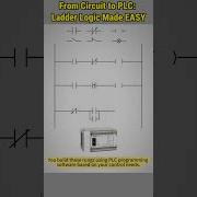 PLC Programming Basics From Circuit To Ladder Logic