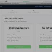 Codeship Basic GitLab Setup