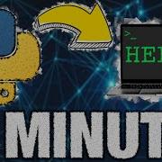 How Python Works In 1 Minute