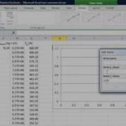 Excel 4 Example Of Graphing And Linearizing With Excel