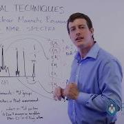 NMR Spectroscopy