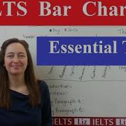 IELTS Writing Task 1 How To Describe A Bar Chart