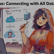 AWS Glue подключение ко всем базам данных MySQL PostgreSQL SQL Server и др MustWatch
