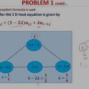 Finite Difference Solution Of Heat Conduction In A Rod Solved Problems Using Explicit Method