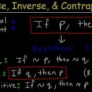 Converse Inverse Contrapositive Conditional Biconditional Statements Logic Geometry