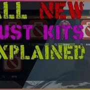 Rust Kits Plugin Updates And Tutorial Rust Admin Academy Tutorial 2021