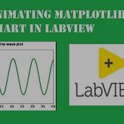 Animating Matplotlib Chart In LabVIEW