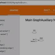 Visualize TensorFlow Graph In TensorBoard TensorFlow Tutorial
