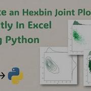 Как создавать графики Hexbin гистограммы диаграммы рассеяния и графики остатков в Excel с помощ