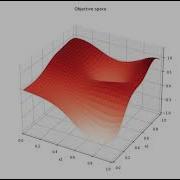 Multi Objective Bayesian Optimization