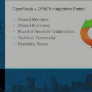 OpenStack OPNFV A Collaboration