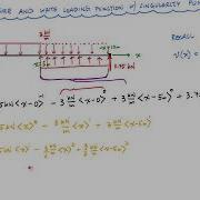 Beam Deflection With Singularity Functions Example 1 Mechanics Of Materials