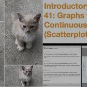 Introductory Stata 41 Graphs For Two Continuous Variables Scatterplots