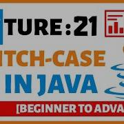 Switch Statement In Java Lec 21 Java Tutorial For Beginners In Hindi Java In Hindi