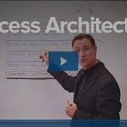 Process Architecture
